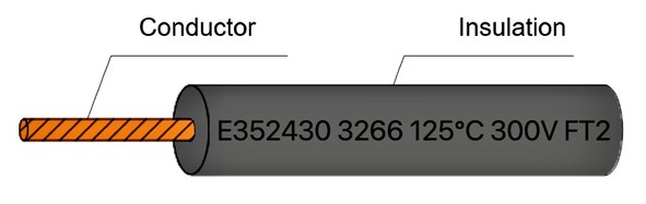 UL3266 Low Smoke Fire Retardant XLPE Wire UL3266 Low Smoke Fire Retardant XLPE Wire