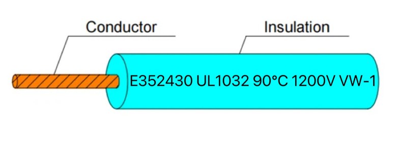UL1032 Solar PV Battery High temperature resistant Wire UL1032 Solar PV Battery High temperature resistant Wire