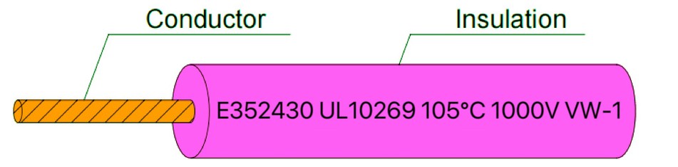 UL10269 Tinned Copper Battery Cable UL10269 Tinned Copper Battery Cable