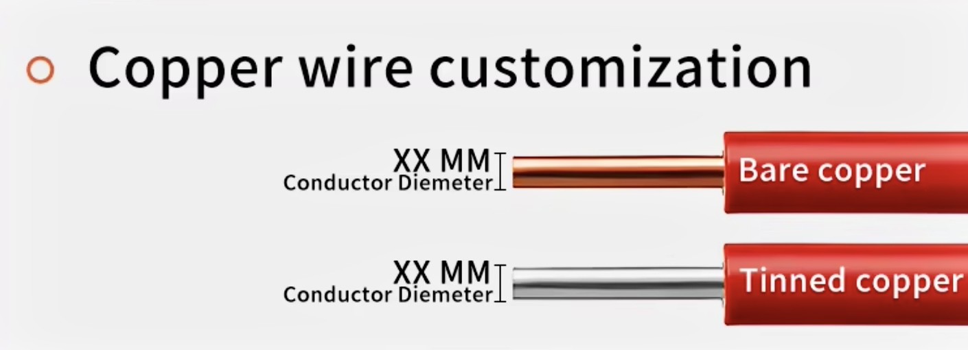 custom wire custom wire