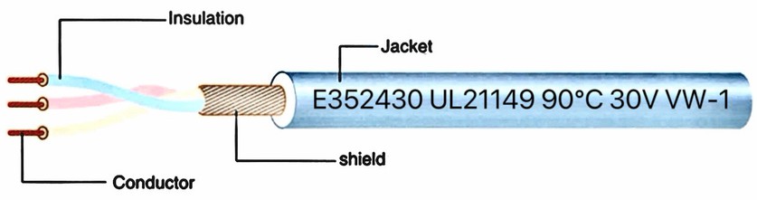UL21149 Shielded Hook-Up Wire UL21149 Shielded Hook-Up Wire